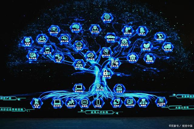 什么是科學史？——文明“科技樹”的科技脈絡